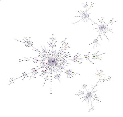 Epidemiological Analysis of <mark class="highlighted">Multidrug-Resistant Acinetobacter</mark> baumannii Isolates in a Tertiary Hospital Over a 12-Year Period in China